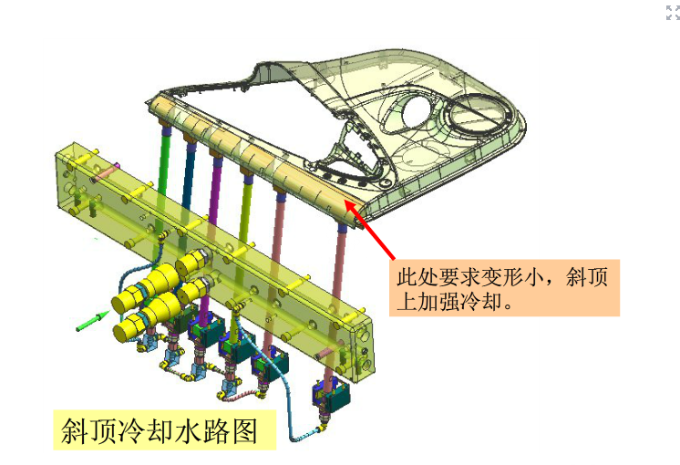 塑膠模具斜頂冷卻