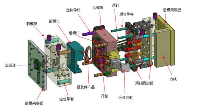 模具鋼材01.jpg