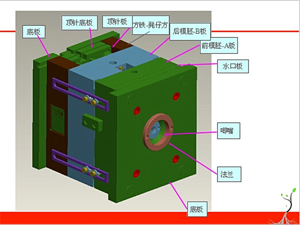 塑膠模具組件.jpg