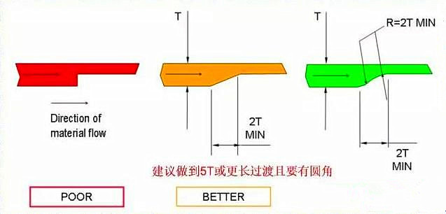 塑膠產品陰陽面.jpg